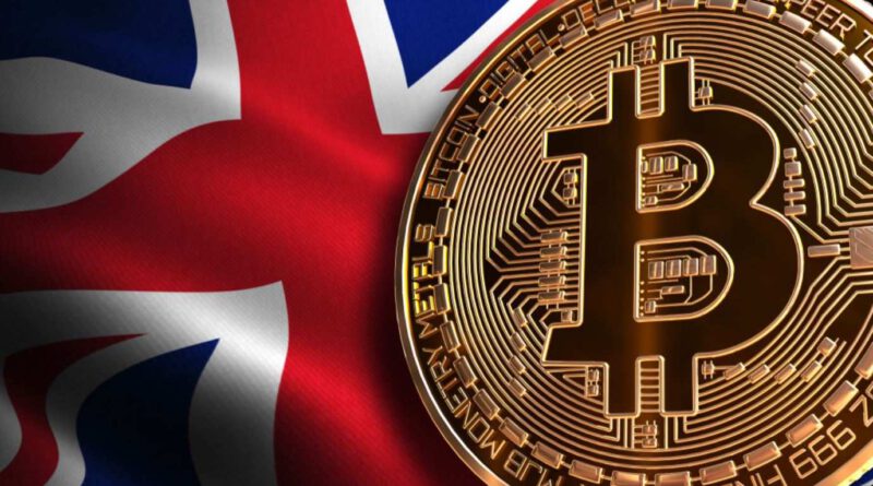 Advertising of cryptocurrency companies banned in the UK