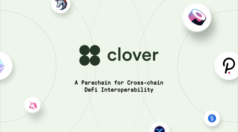 CLV Coin price Prediction All the details about Clover Finance Coin - CLV Coin Review and Chart 2022 Crypto Analysis  